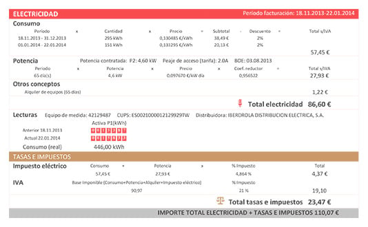 Detalle de electricidad