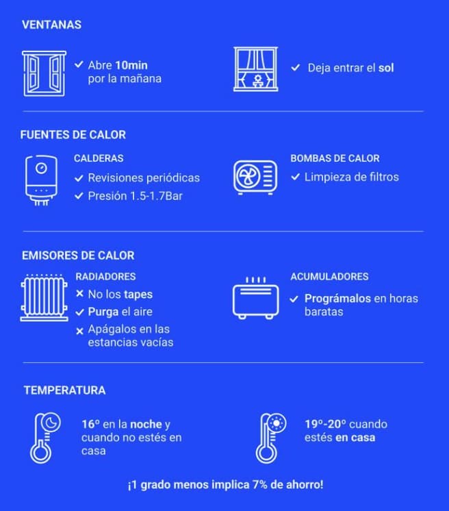 tips ahorro calefacción